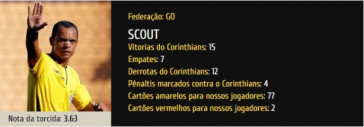 Scout Wilton