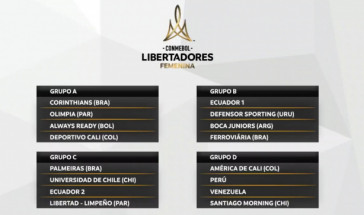 Sorteio completo da Conmebol Libertadores Feminina 2022