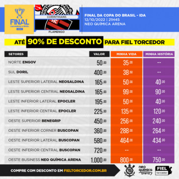 Tabela de preos dos ingressos da final da Copa do Brasil entre Corinthians e Flamengo