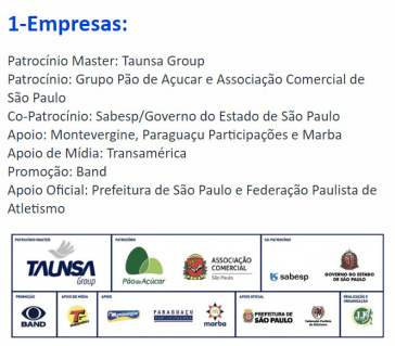 Informativo sobre a Copa do Mundo 2022 - Associação Comercial e Empresarial  de Paraguaçu Paulista