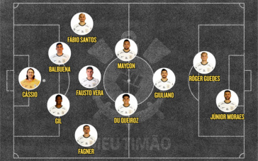 Escala&ccedil;&atilde;o