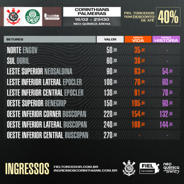 Confira os valores dos ingressos do jogo contra o Palmeiras