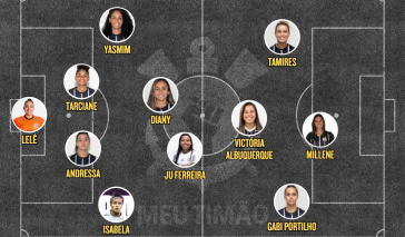 Corinthians x Flamengo ao vivo e online: onde assistir, que horas é,  escalação e mais da final da Supercopa do Brasil feminina