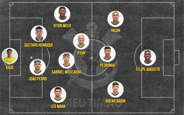 Cuiabá x Ceará ao vivo e online: onde assistir, que horas é, escalação e mais do Brasileirão sub-20