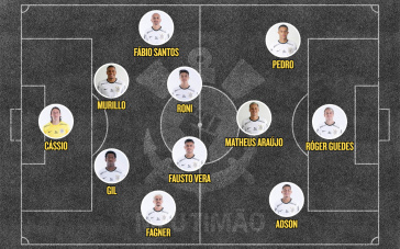 Veja jogo de hoje pelo Campeonato Brasileiro (07/05)