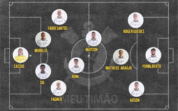 Escala&ccedil;&atilde;o