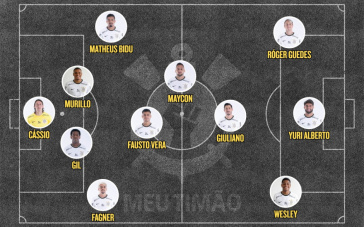 Escala&ccedil;&atilde;o