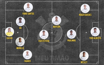 Escala&ccedil;&atilde;o