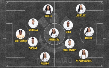 Escalao Corinthians