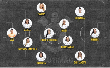 Escalação Corinthians