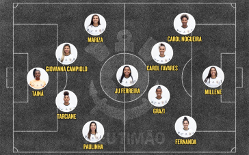 Corinthians x Realidade Jovem ao vivo e online, onde assistir, que horas é,  escalação e mais da Campeonato Paulista feminino