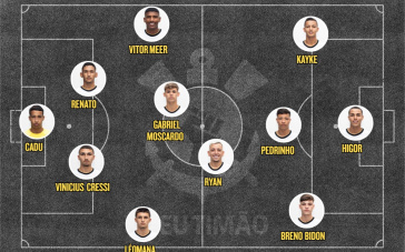 Escala&ccedil;&atilde;o