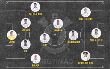 Escala&ccedil;&atilde;o