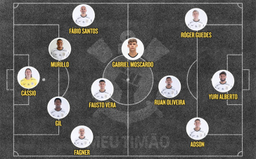 Onde vai passar o jogo do Corinthians x América Mineiro hoje - 15/07