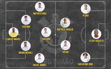 Corinthians x Universitario: veja as prováveis escalações do jogo pela  Sul-Americana