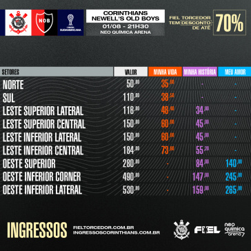 Final da LBFF 7: veja como assistir ao jogo ao vivo, times e tabela