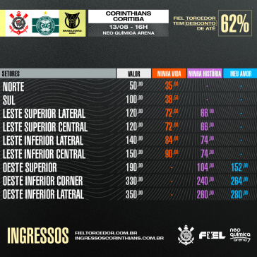 Ingressos para Corinthians x Coritiba, pelo Brasileiro