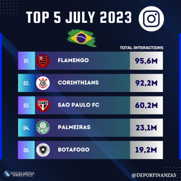 N&uacute;meros