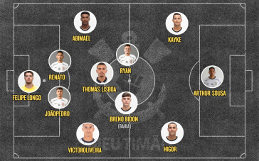 Escalação Sub-20