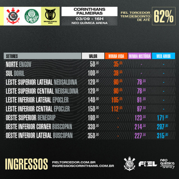Ingressos