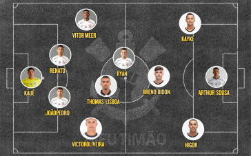 Escala&ccedil;&atilde;o Sub-20