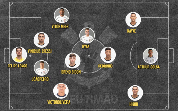 Escala&ccedil;&atilde;o 20