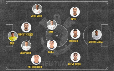 Análise Quartas-de-Final Copa Paulista - 06/09/2023 - Os Donos da Bola 