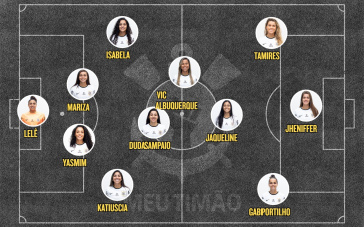 Escalao Corinthians Feminino