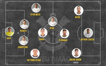 Escalação Sub-20