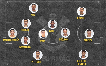 Escala&ccedil;&atilde;o Sub-17