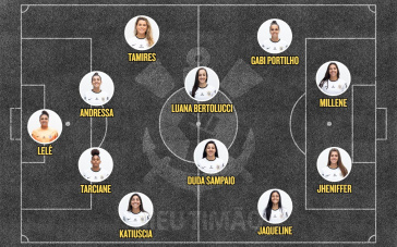 Escala&ccedil;&atilde;o