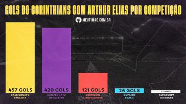 Arthur6