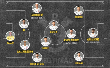 Escalao do Corinthians