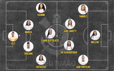 Com dois clássicos, Corinthians conhece tabela da primeira edição do  Paulistão Feminino Sub-20 - 22/06/2022 - UOL Esporte