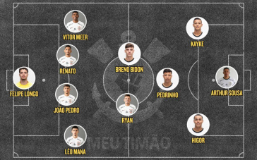 Escala&ccedil;&atilde;o final