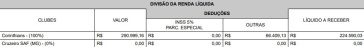 Financeiro