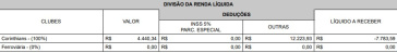 Financeiro