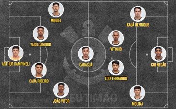 vs SPFC