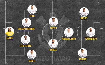 Escalação Corinthians