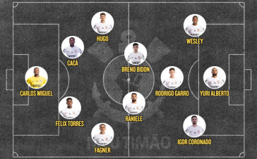 Escalação Corinthians