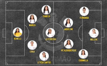 Escala&ccedil;&atilde;o Corinthians