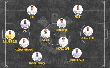vs Atlético-GO