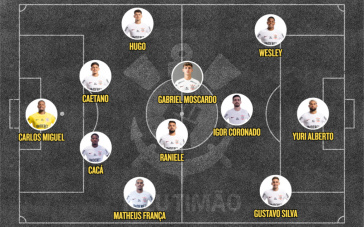 Escalação Corinthians