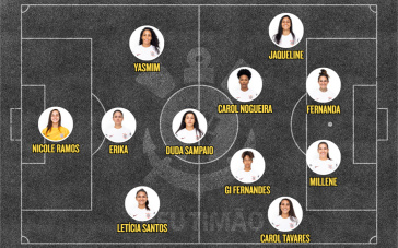 Escala&ccedil;&atilde;o Corinthians