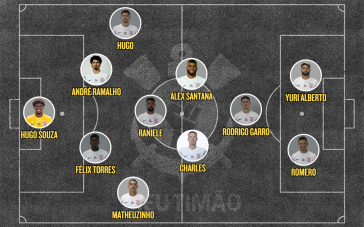 vs Gr&ecirc;mio