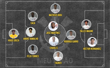 Escalação Corinthians x Flamengo, pelo Brasileiro 2024