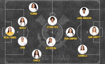 vs Olimpia