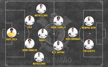 vs spfc