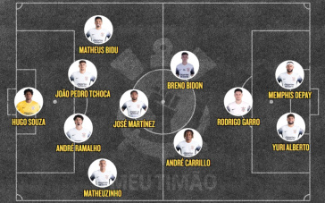 Escala&ccedil;&atilde;o