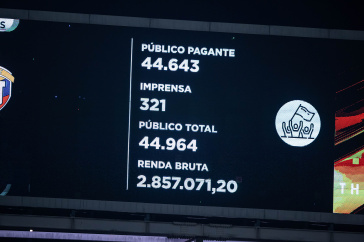 P�blico e renda do duelo diante da UCV pela Libertadores